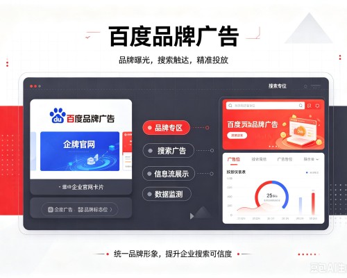 山丹百度品牌广告